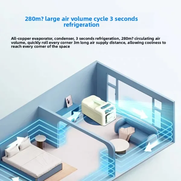 Portable Air Conditioner Mobile Cooling Unit Studio Apartment Portable AC Camping Outdoor AC Multi-Speed Regulation - Image 2