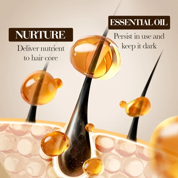 60g Olive Essence Oil Hair Care Cleaning Solid Pure Element Shampoo Soap For Men And Women Fluffy Shampoo Soap - Image 3
