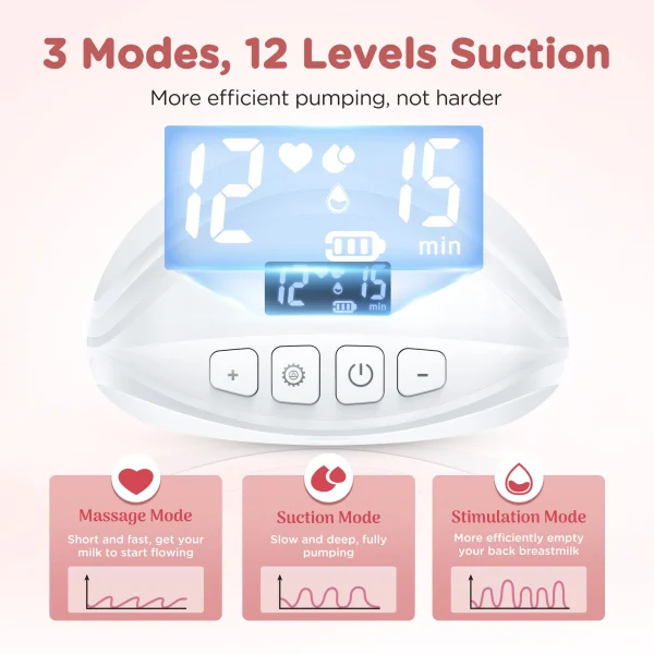 2/1pcs Wearable Breast Pump Hands Free Electric Breast Pumps Slient Comfort Milk Collector BPA-free LED Display 3Modes 12 Levels - Image 3