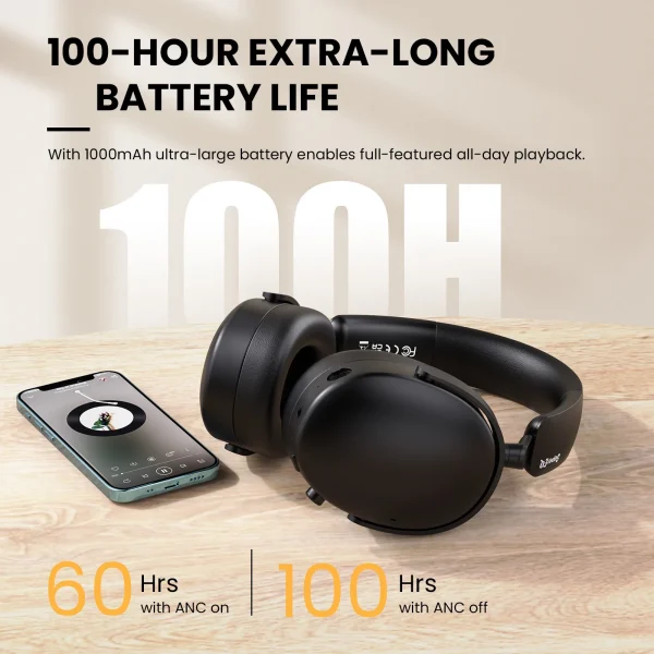 Oneodio SuperEQ A200 ANC Wireless Bluetooth 5.4 Headphones Active Noise Canceling Over Ear Headset With ENC Mic Hi-Res Audio APP - Image 3