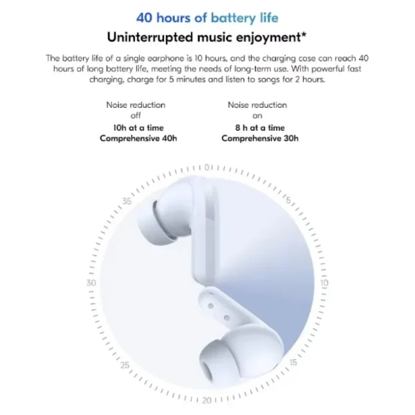 Xiaomi Redmi Buds 5 Air Pods 46dB Active Noise Cancellation Bluetooth 5.3 TWS ANC Headset 40h Long Battery Life CN version - Image 4