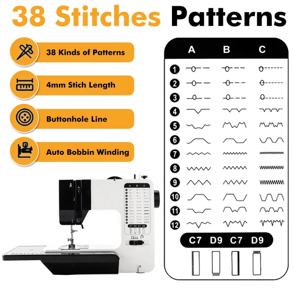12 Stitches Mini Sewing Machine Electric Double Thread Sewing Machine with Extension Table Automatic winding design US - Image 3