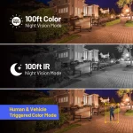 ANNKE C1200 Dual Light Outdoor PoE Surveillance Camera System 12MP Colour IR Night Vision CCTV Video Security Kits 2TB HDD - Image 4