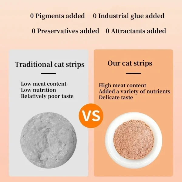 15g*5pcs Large Capacity Cat Food Royal Canin Wet Cat Snacks Salmon Tuna Snacks For Cats Raw Meat Long Cat Feed Canned Food - Image 2