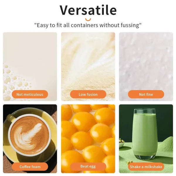 Portable milk frother, handheld egg beater, USB milk coffee cream stick, 3-speed cream and butter mixer, multifunctional mixer - Image 2