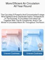 Portable Wall-Hanging Fan With Remote Control Rechargeable Usb Electric Folding Fan Nightlight Air Cooler Household Shaking - Image 4