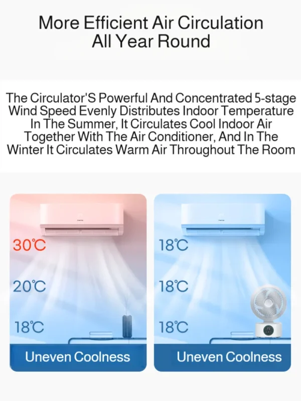 Portable Wall-Hanging Fan With Remote Control Rechargeable Usb Electric Folding Fan Nightlight Air Cooler Household Shaking - Image 4