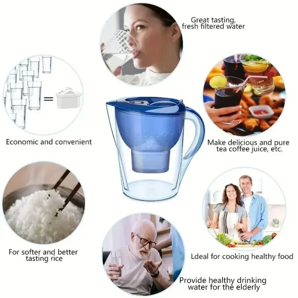 3.5L Portable Household Water Filter,Water Purifier Kettle with Filter Element, Activated Carbon Filter Tank,DrinkingWaterKettle - Image 3