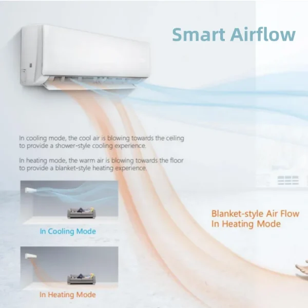 Eco-Friendly R32 Refrigerant AC 9000 BTU Inverter Split Air Conditioner System for Home & Office - Image 3