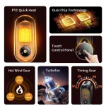 Electric Indoor Room Heater PTC Fast Heating Quiet Touch Control 3-Level Heat Settings up to 1500W Energy Saving Safety for Bedrooms - Image 2