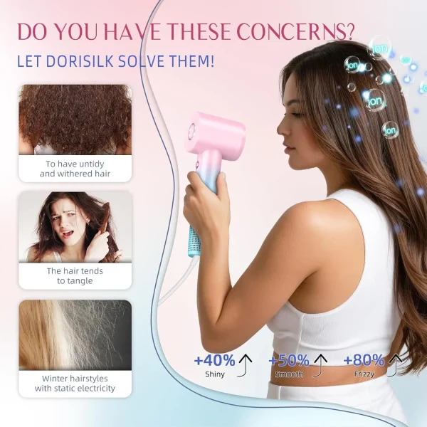 Ionic Hair Dryer 110000 RPM High Speed Professional Blow Dryers for Salon Home Use Portable Blowout Hair Dryers - Image 3