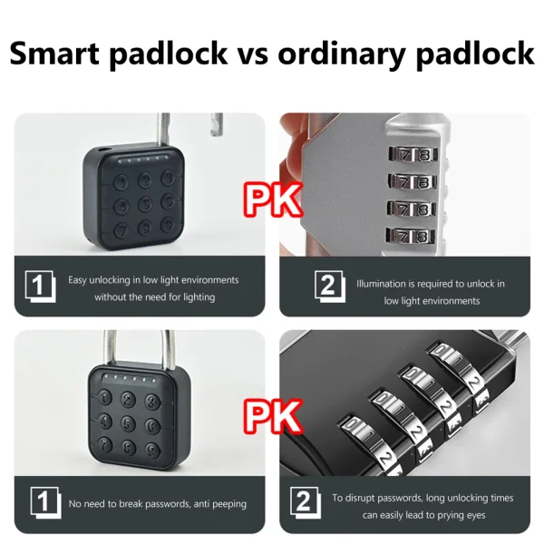 Keyless Fingerprint Lock with Tuya APP Smart Padlock Waterproof Door Lock 0.2sec Unlock Portable Anti-theft Padlock for Offices - Image 4