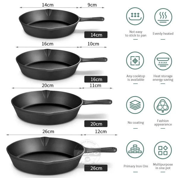 Cast Iron Frying Pan,14/16/20cm Non-stick Skillet Kitchen Fry Pot Breakfast Pan Omelette Pancake Pot Induction Cooking Cookware - Image 2