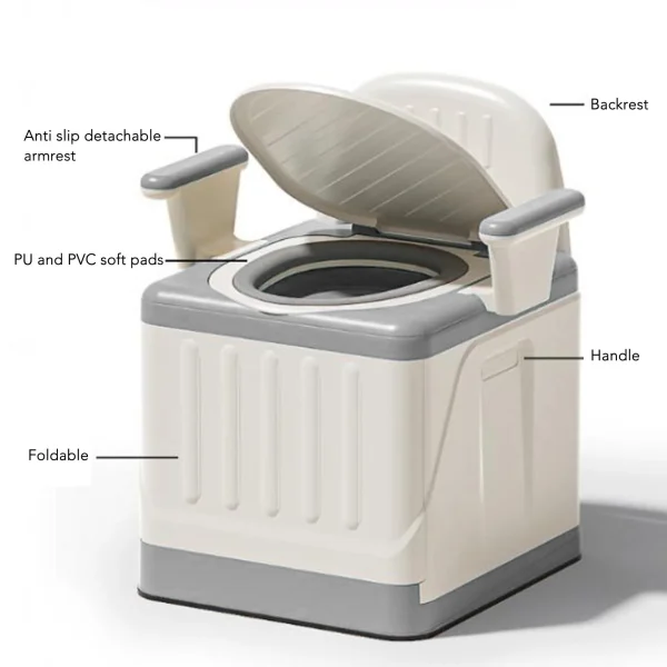 Bedside Commode Toilet Maternity Toilet Foldable Bedside Commode Fall Odor Proof Portable Toilet Bedside Commode Chair for Adult - Image 3