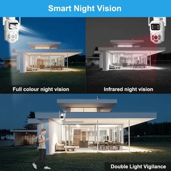 1080P IP Camera Dual Lens WIFI Dual Screen 720P Motion Detection Outdoor CCTV Security Protection Video Surveillance Hopeway APP - Image 4