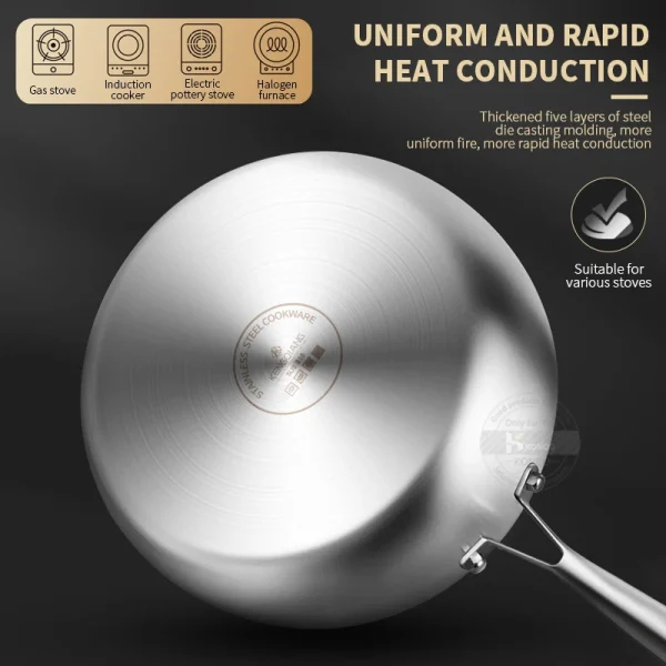 316 Stainless Steel Frying Pan 20cm Uncoated Wok Pan Non Stick Pots Household Cooking Pot Kitchen Cookware Steak Frying pan - Image 4