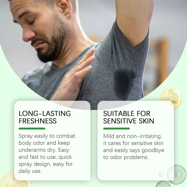 Underarm Odor Remover Spray Sweat Deodorizer Antiperspirant Long Lasting Aroma Armpit Odor Refreshing Deodorant Fragrance Spray - Image 2