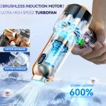 Appliance Handheld SZUK New Cordless Car Vacuum Cleaner Powerful Car Cleaner for Home Portable Vacuum Cleaner for Sofa Keyboard - Image 2