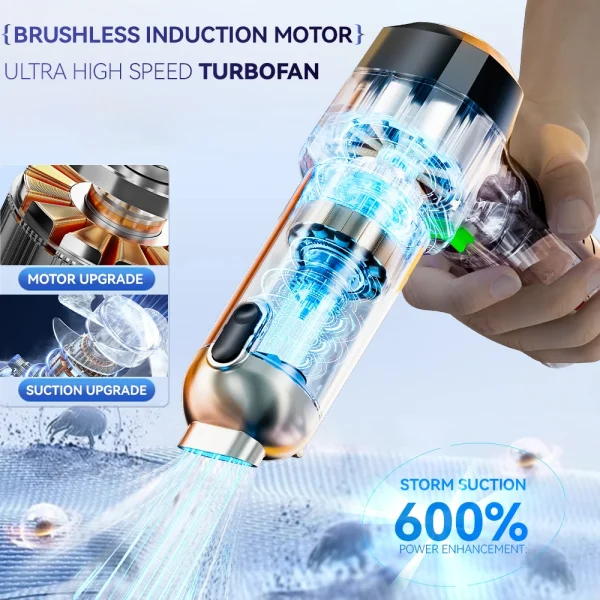 Appliance Handheld SZUK New Cordless Car Vacuum Cleaner Powerful Car Cleaner for Home Portable Vacuum Cleaner for Sofa Keyboard - Image 2