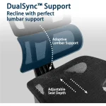 Ergonomic Office Chair with Footrest, 5D Adjustable Armrests, Comfy Swivel Rolling Mesh Computer Desk Chair with Lumbar Support - Image 3