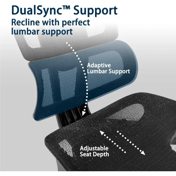 Ergonomic Office Chair with Footrest, 5D Adjustable Armrests, Comfy Swivel Rolling Mesh Computer Desk Chair with Lumbar Support - Image 3