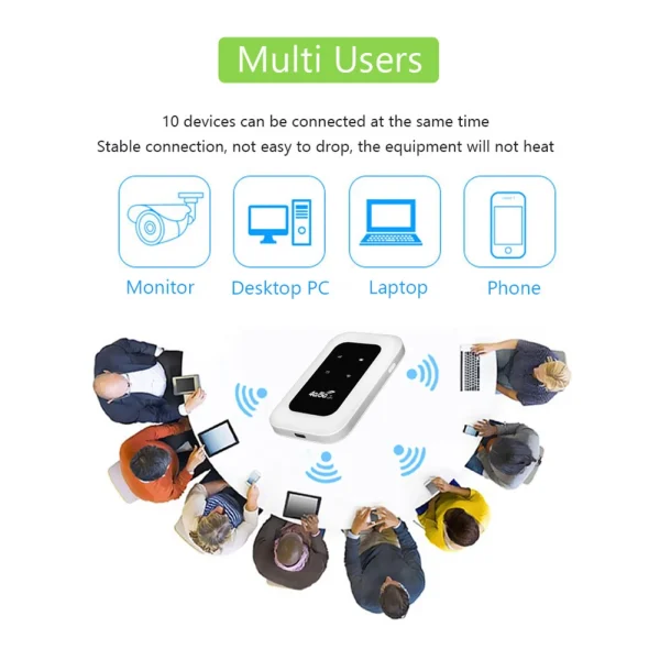 4G/5G Mobile WIFI Router 150Mbps 4G LTE Wireless Router 3500mA Portable Pocket MiFi Modem with Sim Card Slot Mobile WiFi Hotspot - Image 3